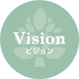 vision